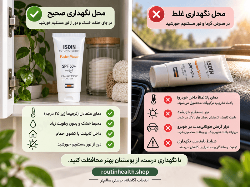 محل نگهداری درست و غلط ضد آفتاب