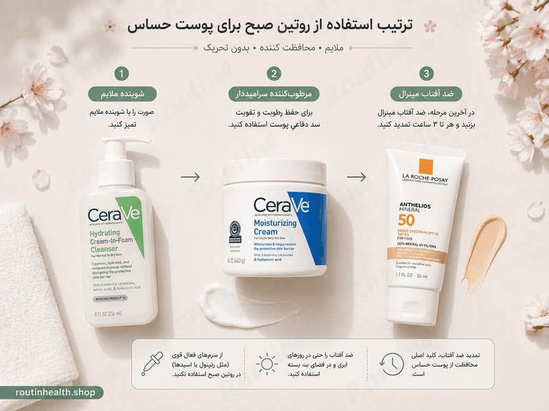 ترتیب استفاده از محصولات روتین صبح برای پوست حساس