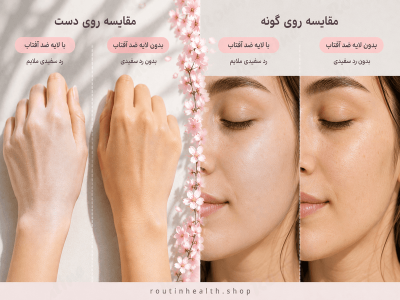 فواید ضد آفتاب — بافت کرم ضد آفتاب روی پوست زیر نور طبیعی