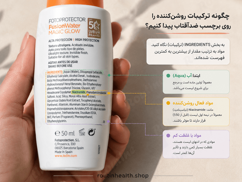 چگونه ترکیبات روشنکننده را روی برچسب ضدآفتاب پیدا کنیم