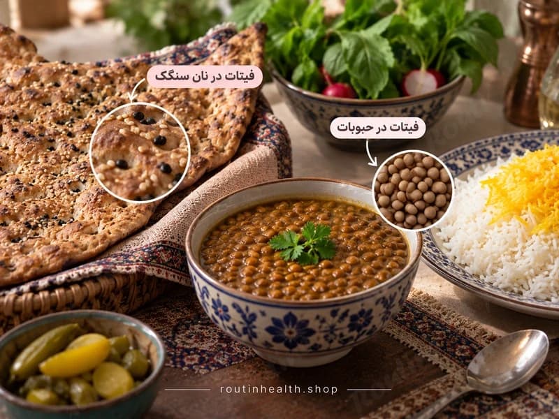 فیتات نان و حبوبات و تأثیر آن بر جذب زینک در رژیم ایرانی