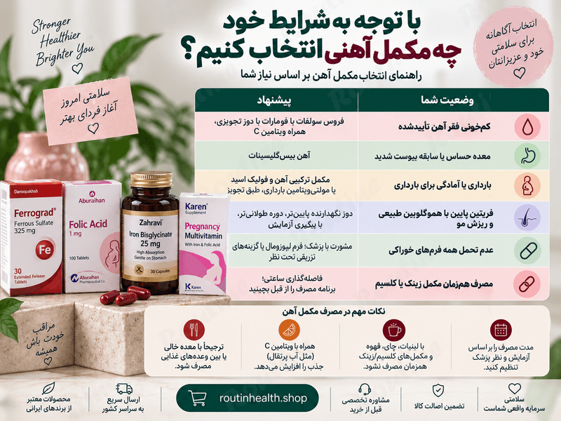 مکمل آهن مورد نیاز هر بیماری