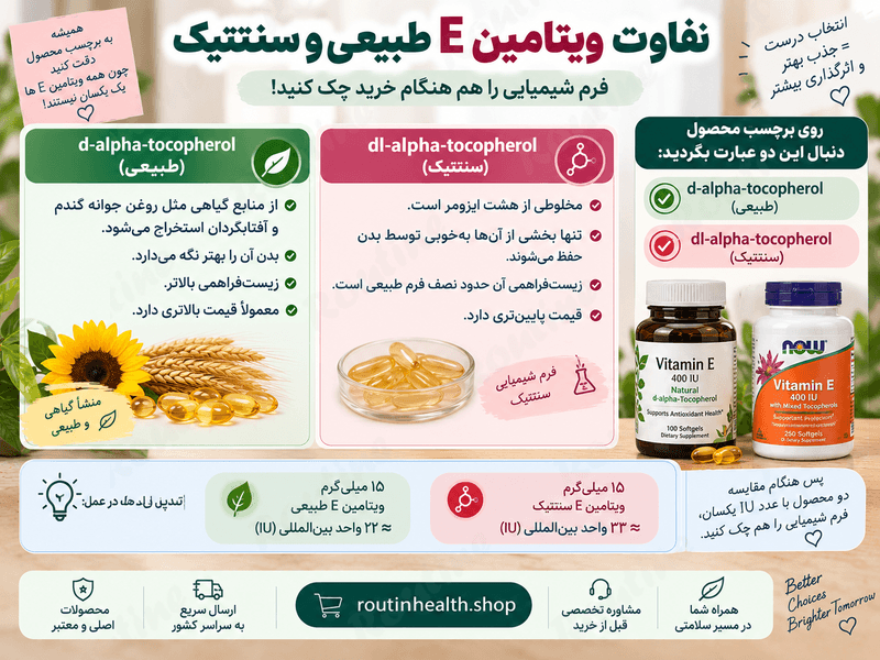 تفاوت ویتامین E طبیعی و سنتتیک